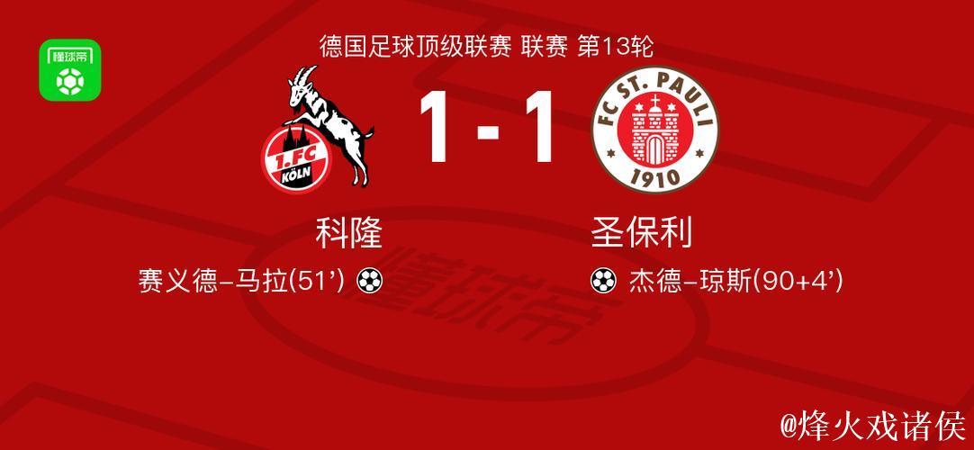 科隆1-1圣保利,赛义德-马拉破门,杰德-琼斯扳 科隆1-1圣保利,赛义德-马拉破门,杰德-琼斯扳